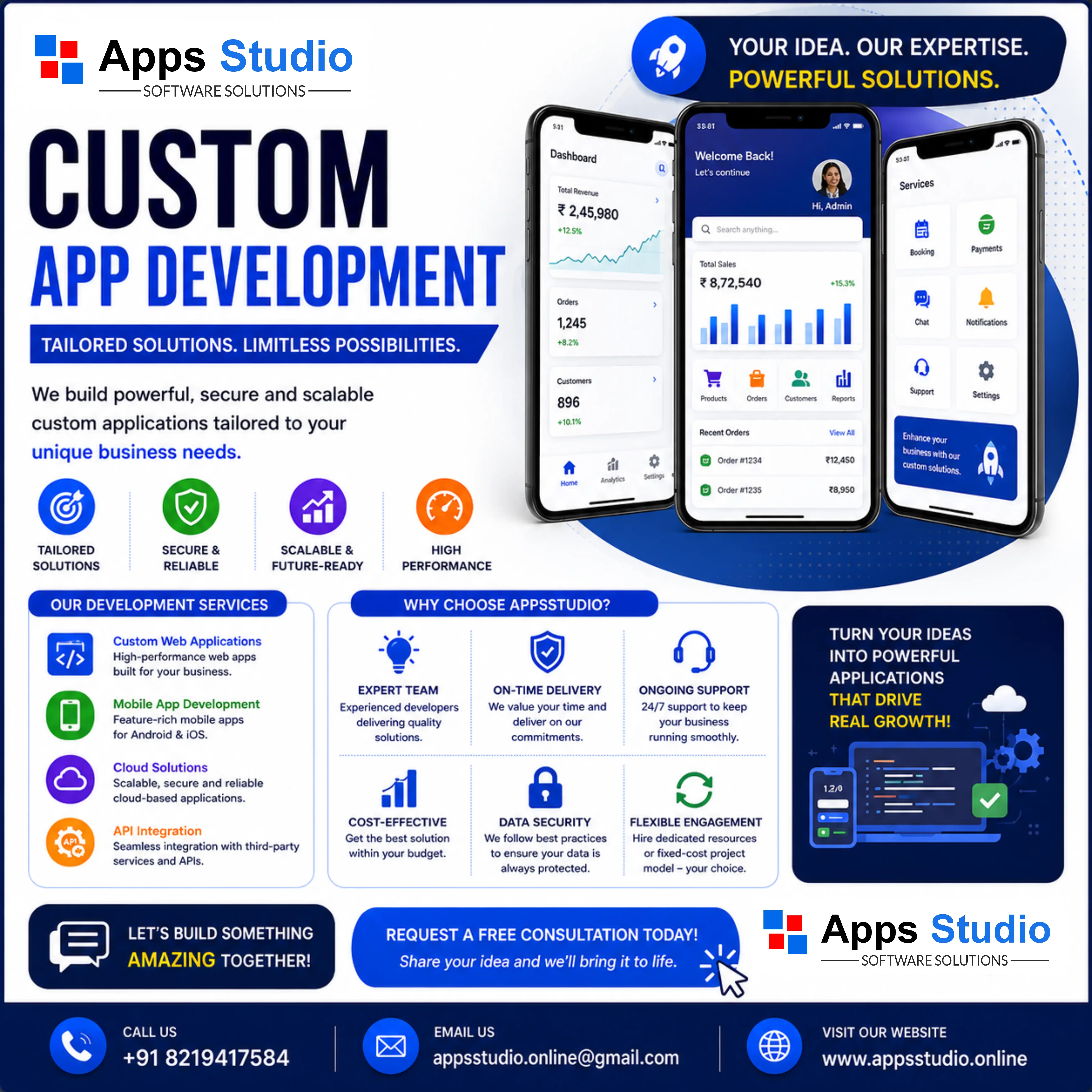 Custom Software Development
